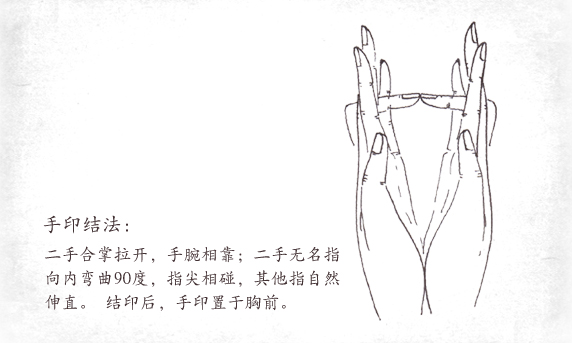 楞严咒心